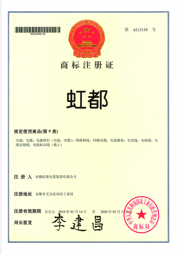 商標(biāo)注冊